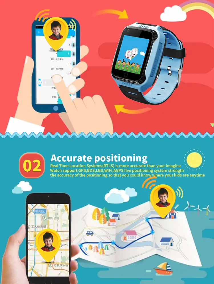 Smart Gps Kid Watch_02.jpg