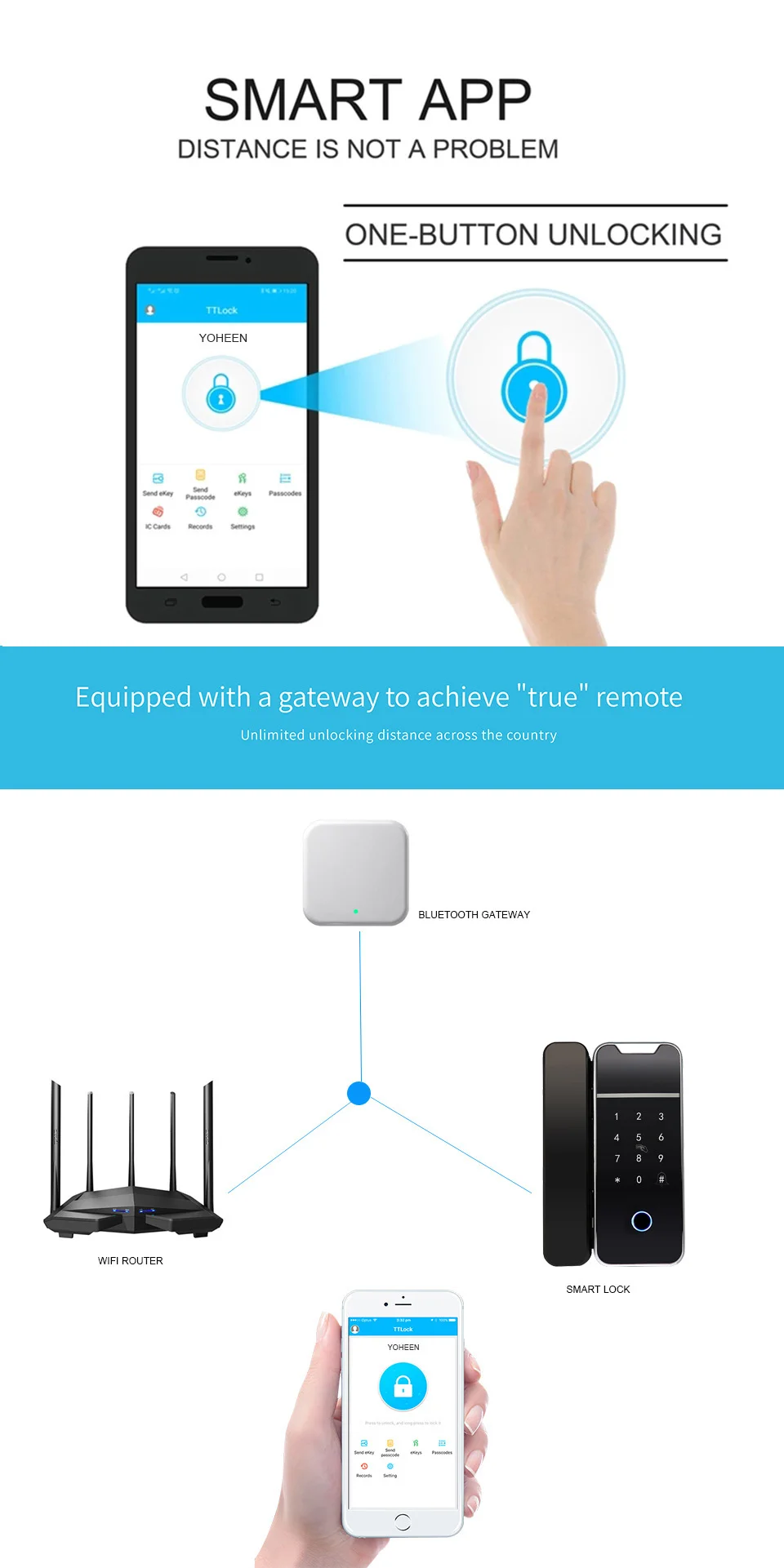 WiFi Bluetooth TTLock APP Fingerprint Glass sliding door lock for Office and Home