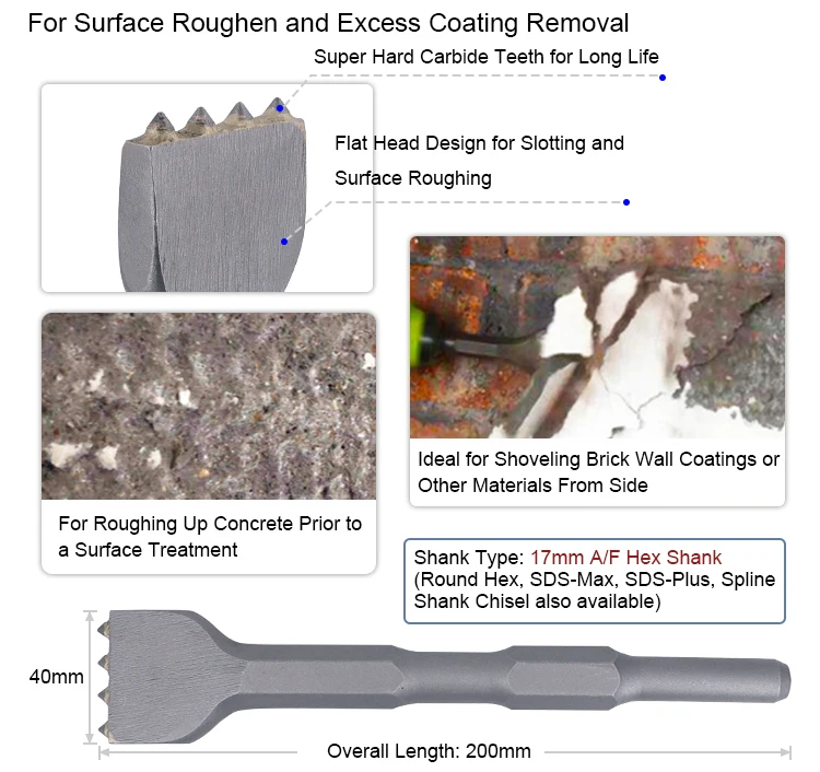 Carbide Tipped Bushing Tool Head Chisel For Concrete Surface Leveling