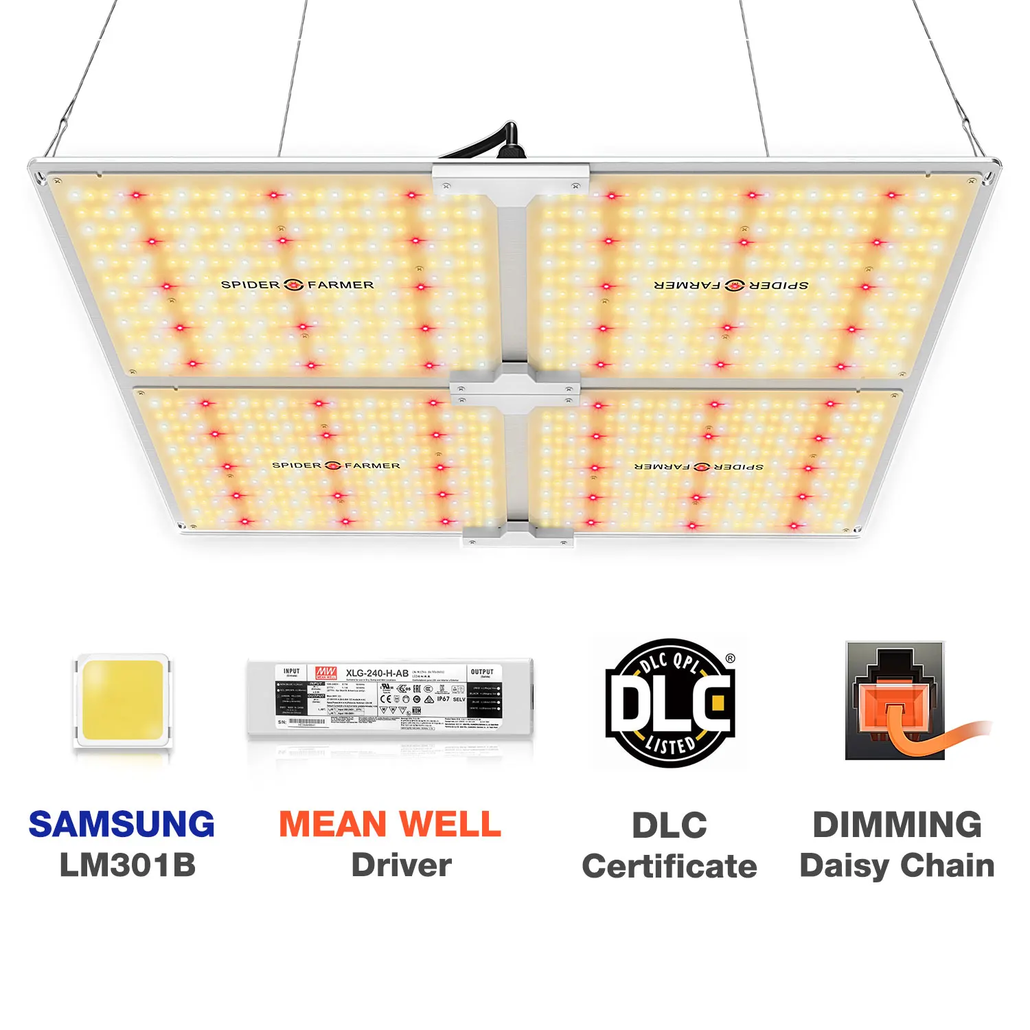 Amazon Recommended High Power Samsung LM301B Diodes Aglex led grow light full spectrum