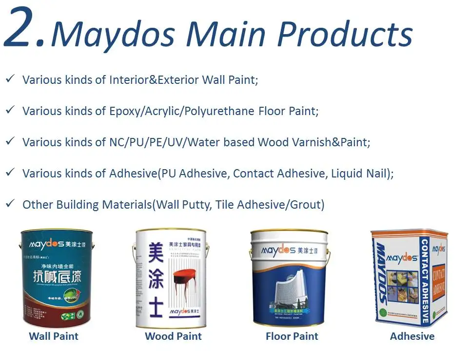 Maydos Building Materials Odorless Acrylic Emulsion Paint Washable