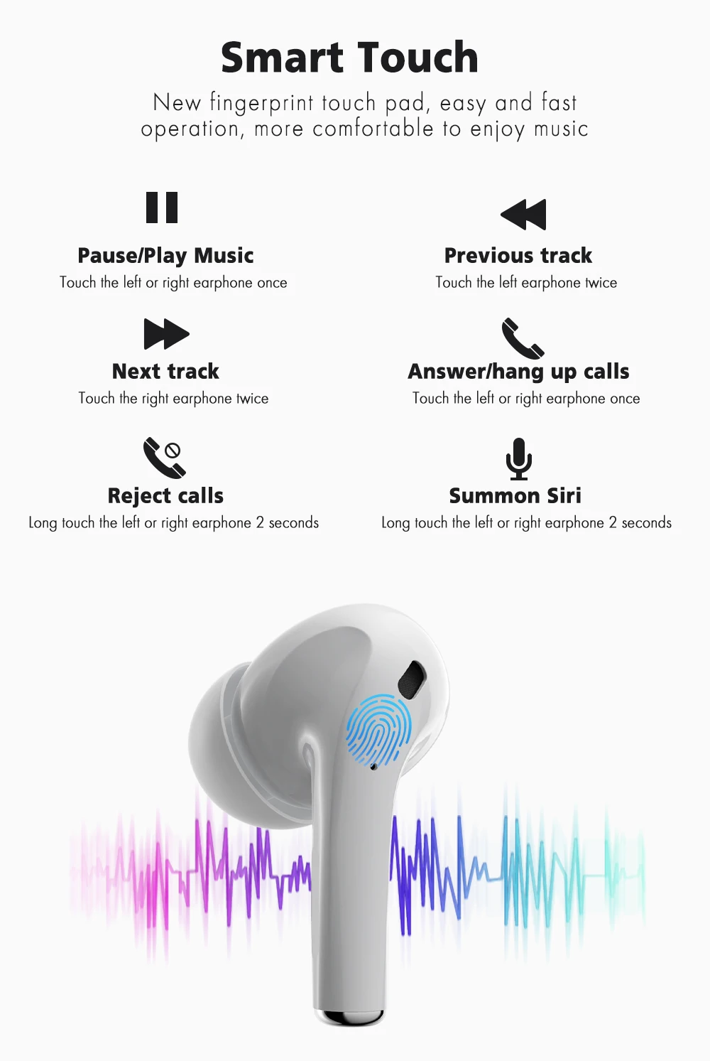 True Wireless Bluetooth 5.0 Earphone In-ear Stereo Earbuds For All Smart Phone Air Pro 3 TWS Headphones - ANKUX.COM