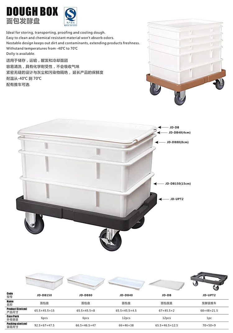 dough-box