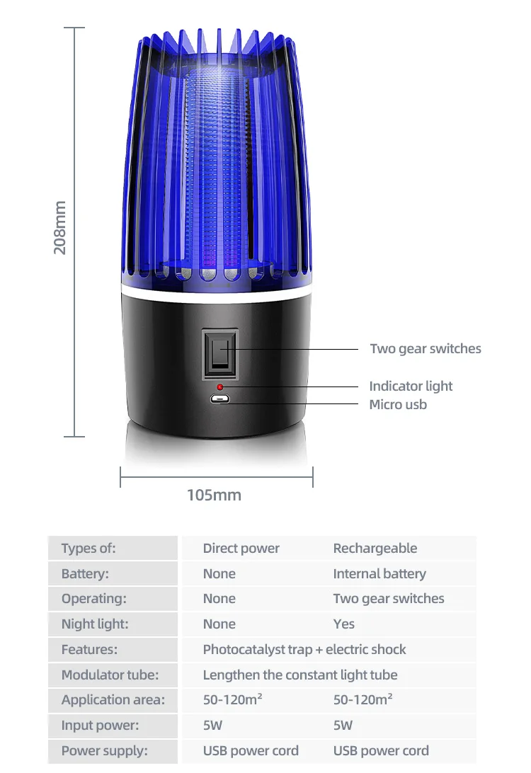 Portable usb outdoor anti mosquitos killing trap led bulb electric rechargeable mosquito killer lamp