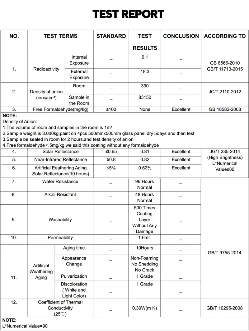 External/Indoor Wallpapers/Wall Coating Adjust Room Temperature Humidity Heating Insulation Fireproof Waterproof more functions