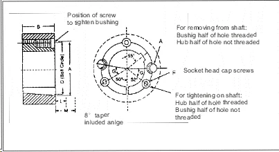 Taper Lock Bush Taper Lock Bushing For Pulley - Buy Taper Lock Bush ...