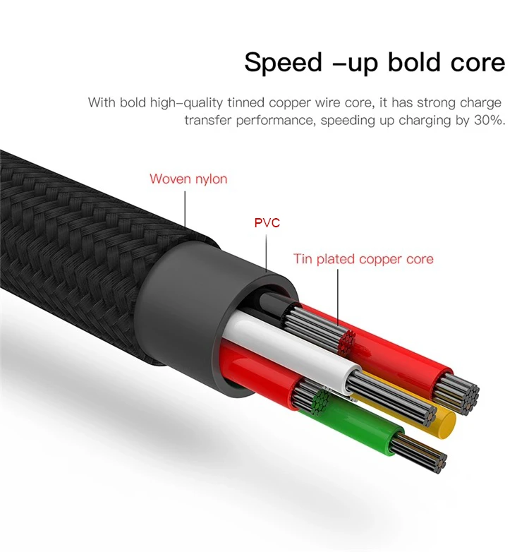 2.1a custom usb 2.0 charger fast charging nylon braided micro usb data cable for android smart phone - ANKUX.COM