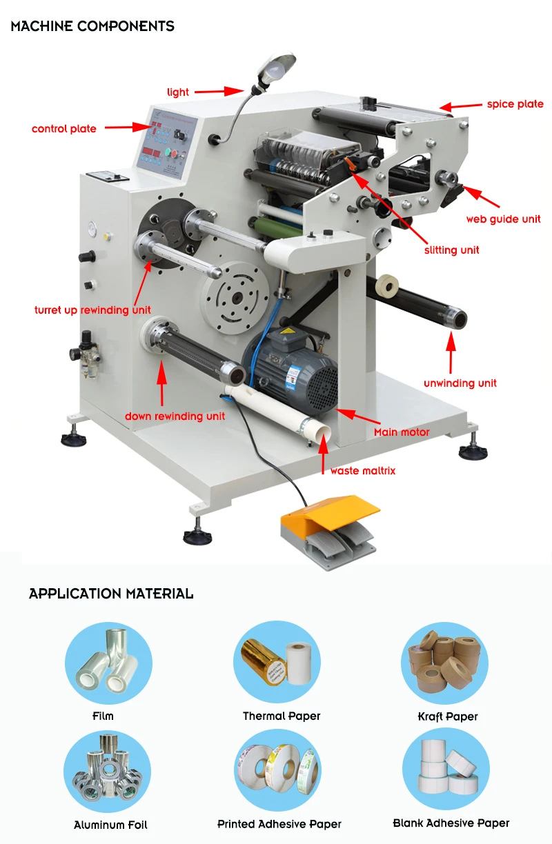 label slitting machine