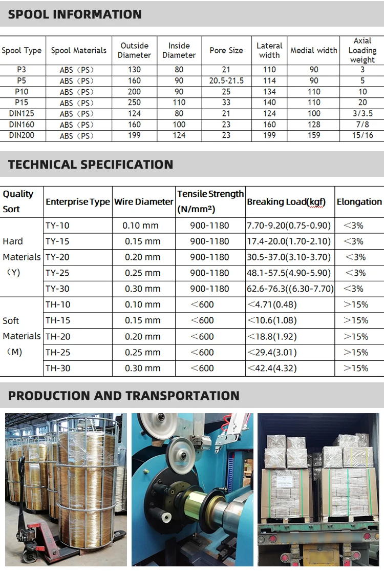 factory direct wire cut edm brass