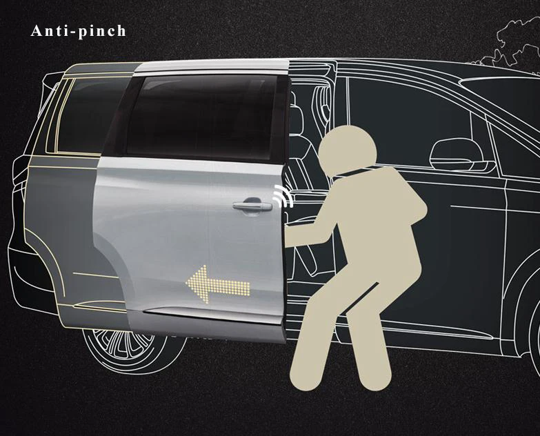 Best Cars With Sliding Doors,Power Sliding Door Car,Vehicle Automatic