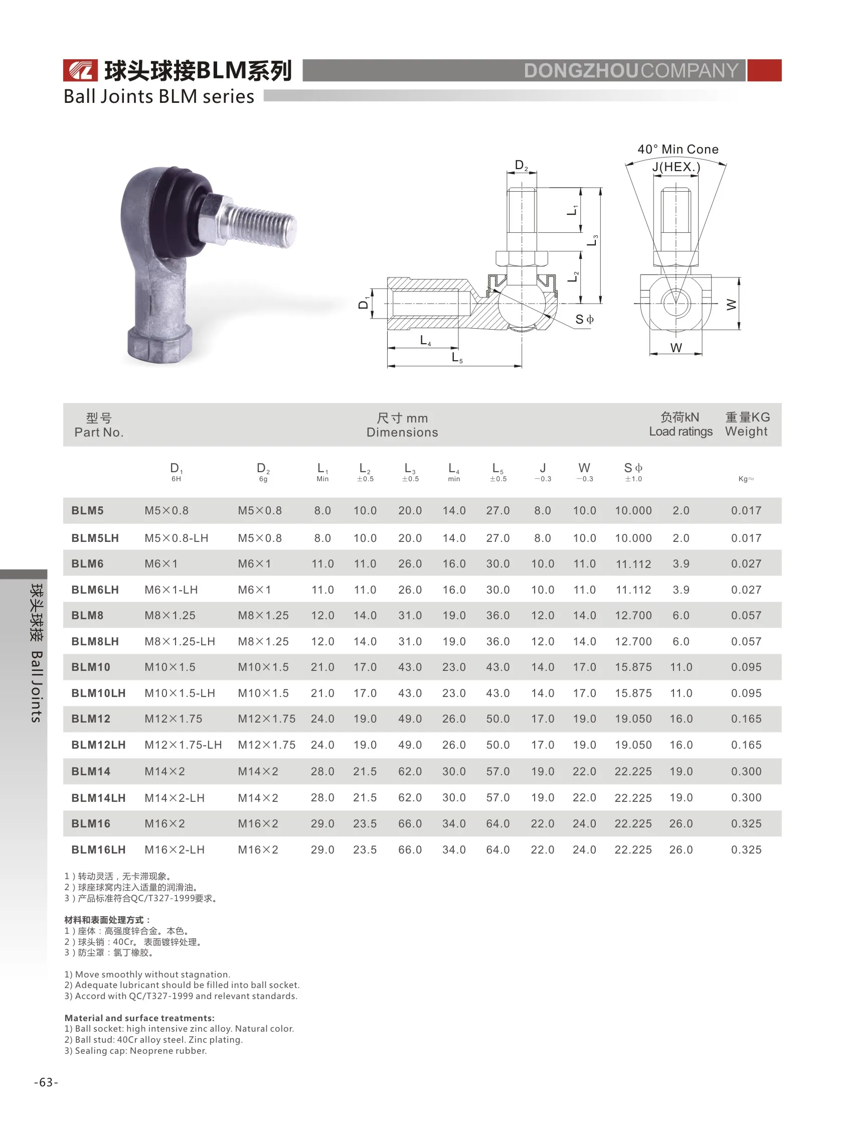Custom Move Smoothly Blm M8 Plastic Ball And Socket Joint Buy Plastic Ball And Socket Joint,M8
