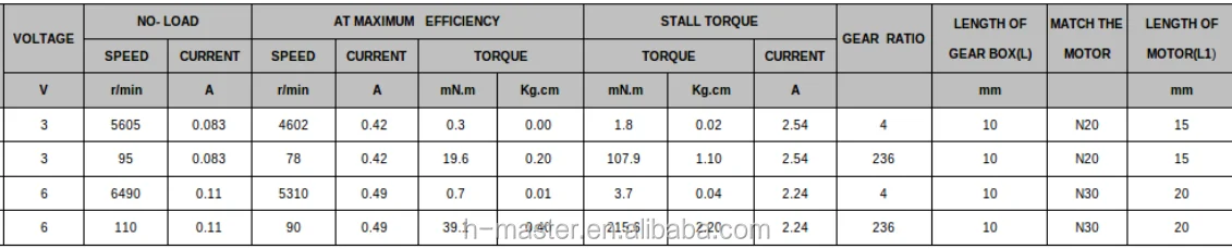 Specification 1,.png