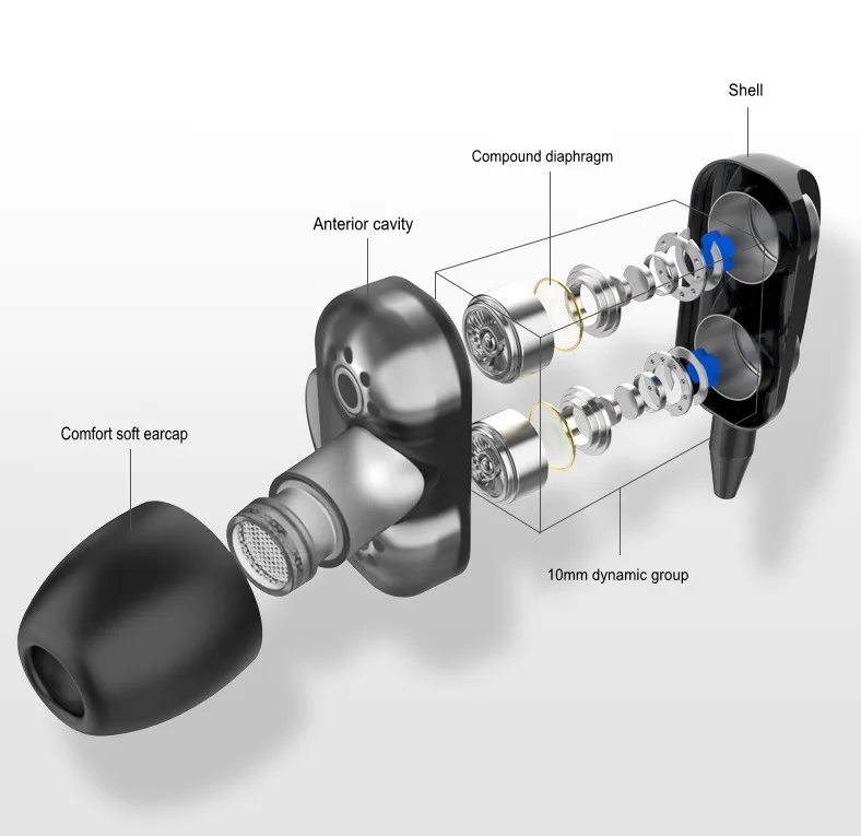Patent Item Real Four Core Speakers In-ear Headset Music Earplugs Wired Earphones - ANKUX.COM