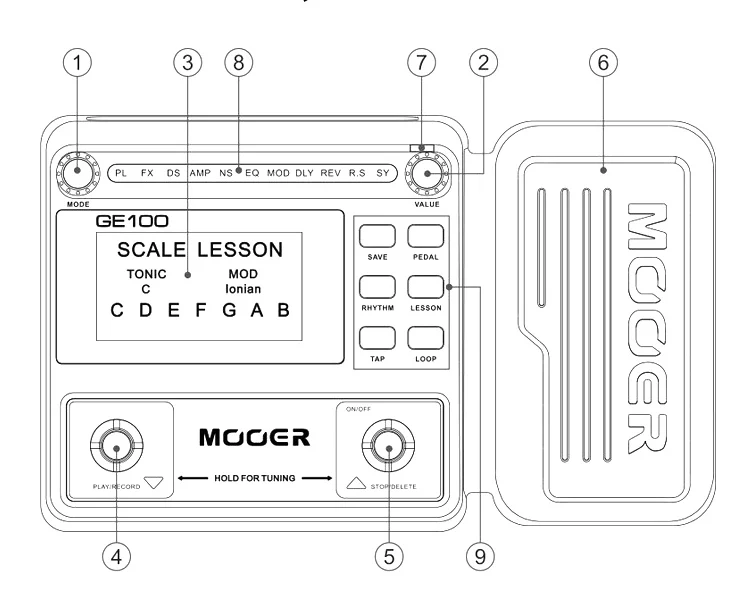 Mooer ge100