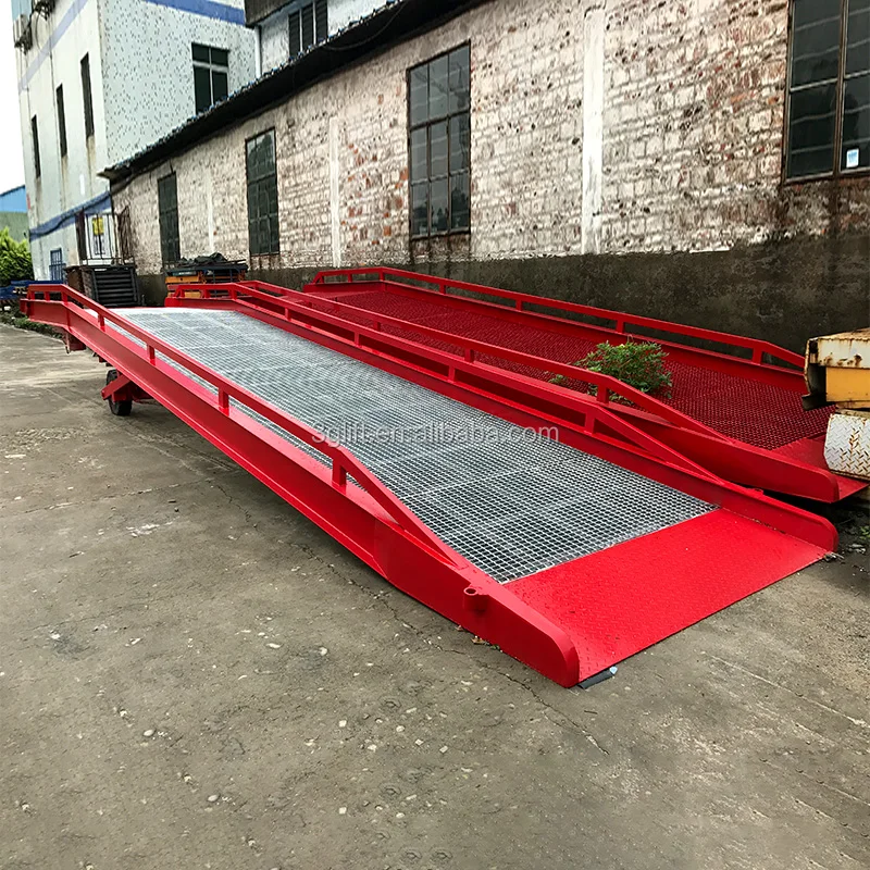 Container Unloading/loading Ramp for Forklift - HANMOKE
