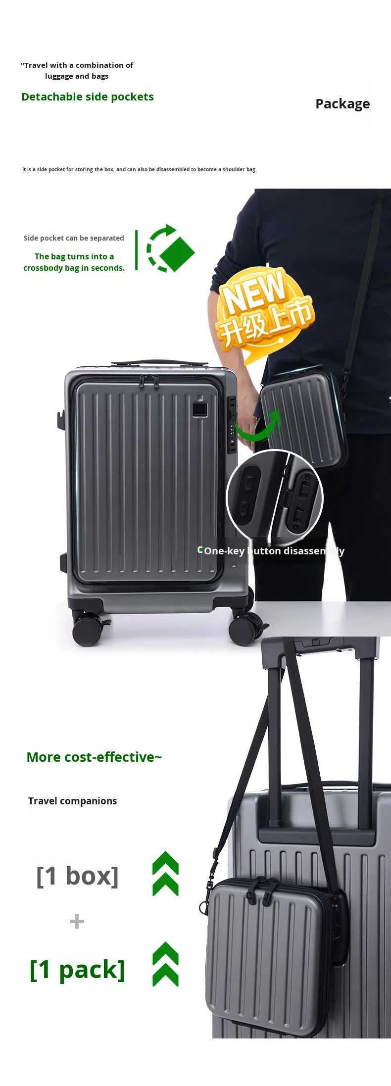 20 Inch Durable ABS+PC Frame Modern Fashionable Suitcase Carry on Luggage TSA Lock Dual Front Opening Silent 360 Degree Wheels details