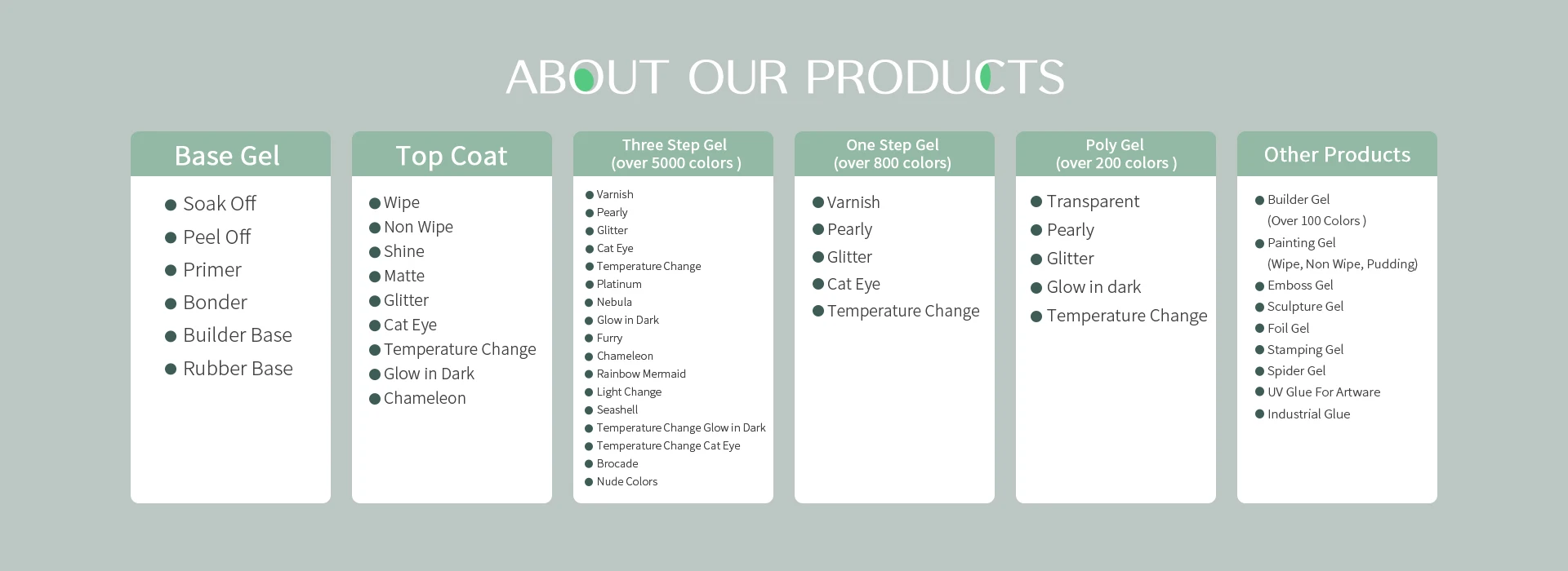About our products.jpg