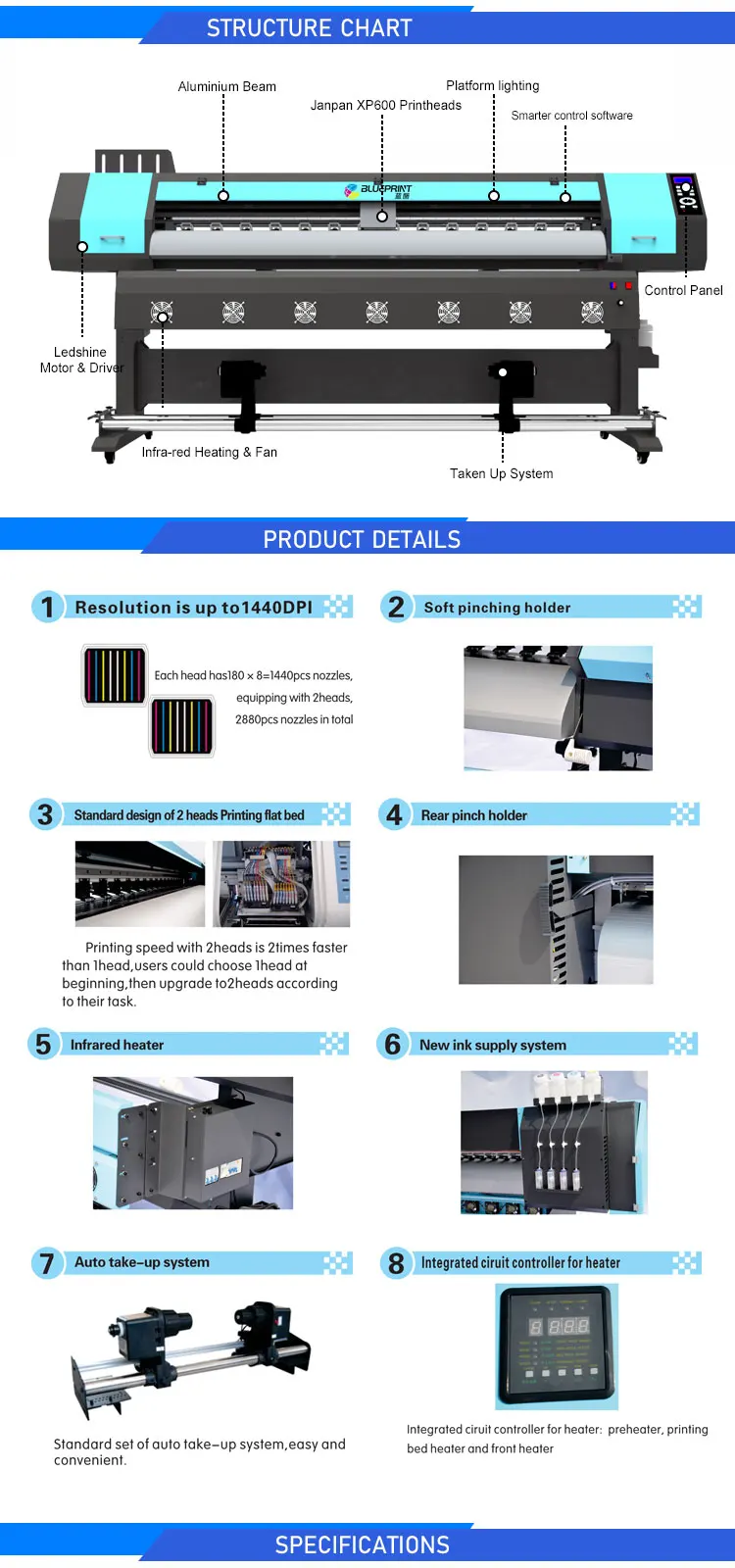 Digital Wallpaper Printing Machine 1440dpi dx600 Heads Banner Sticker Flex Printing Eco Solvent Printer