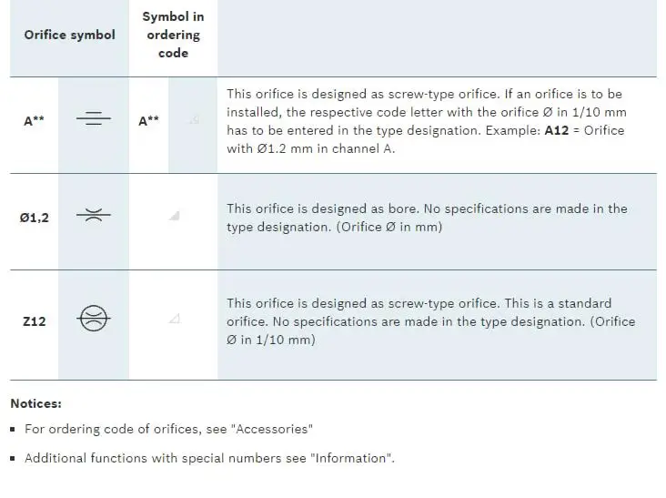 GWA CODE3.jpg
