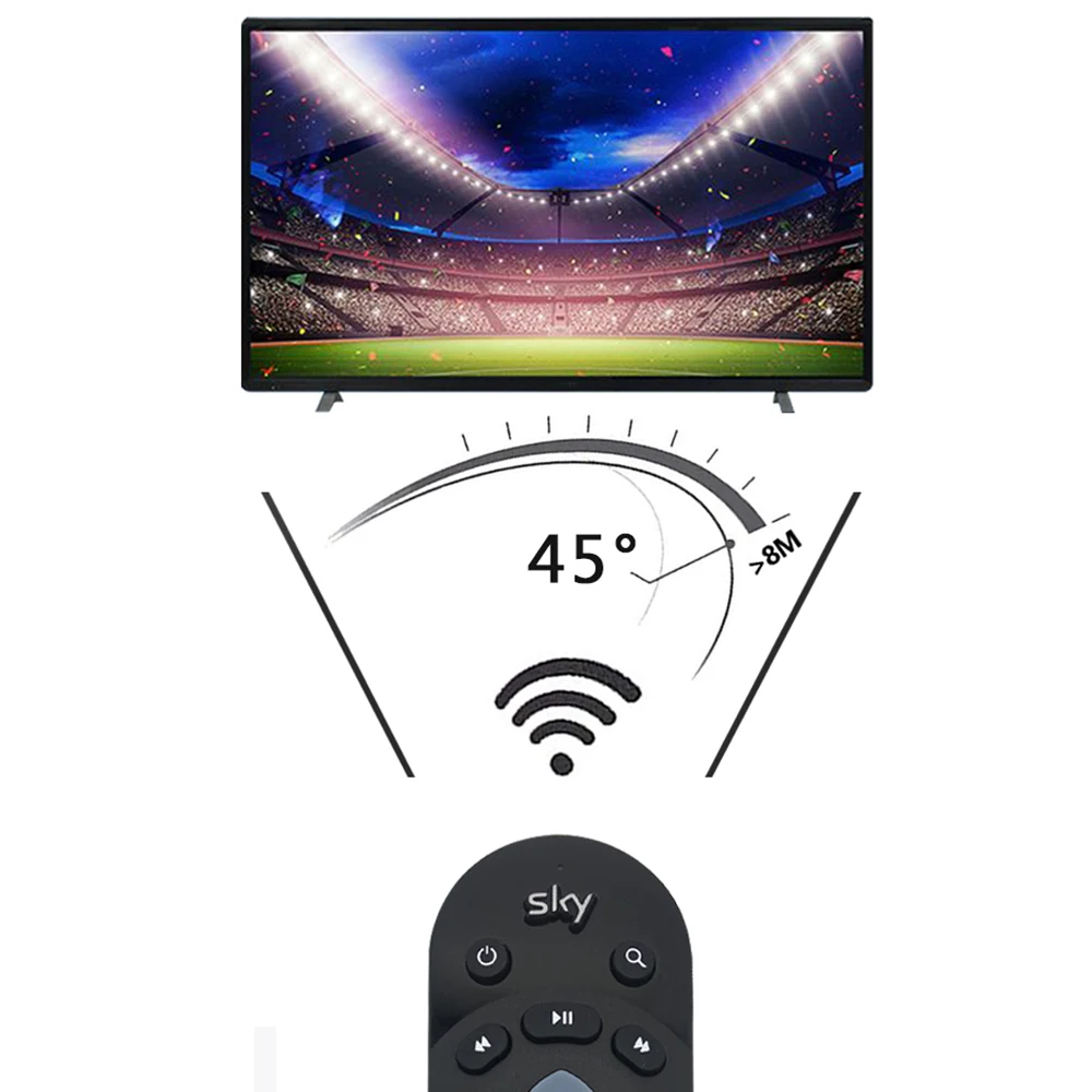 Sky Q Remote Control Replacement Universal Ir Remote Controller For Sky