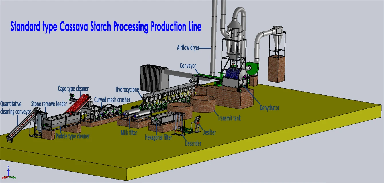 Standard type (2).jpg