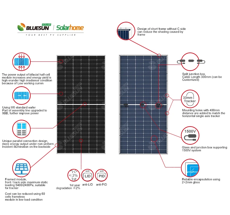 Bluesun Solar 144 Half Cell 435w 445w 450w 455w 9bb Bifacial Solar Panel Mono Perc Panels View