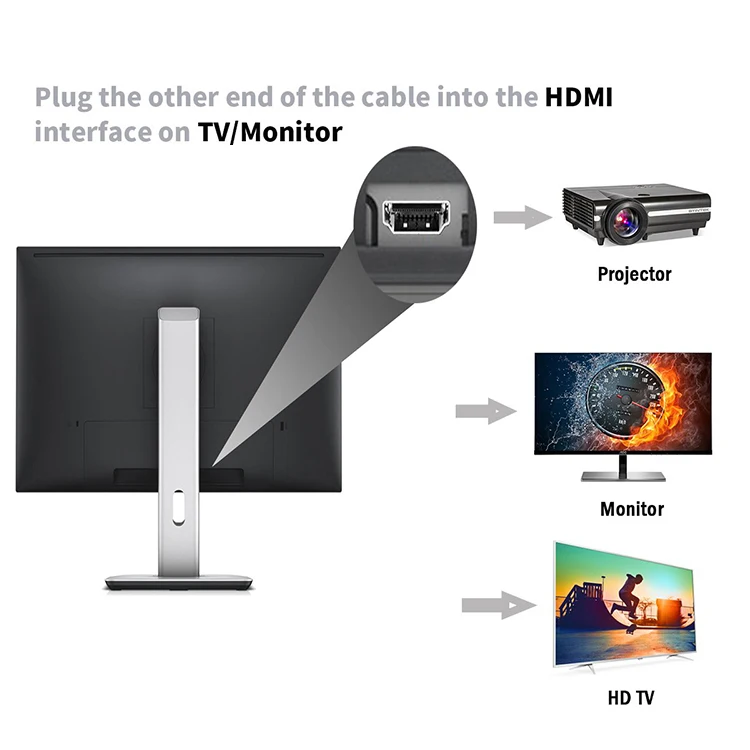 old computer vga to hdmi converter