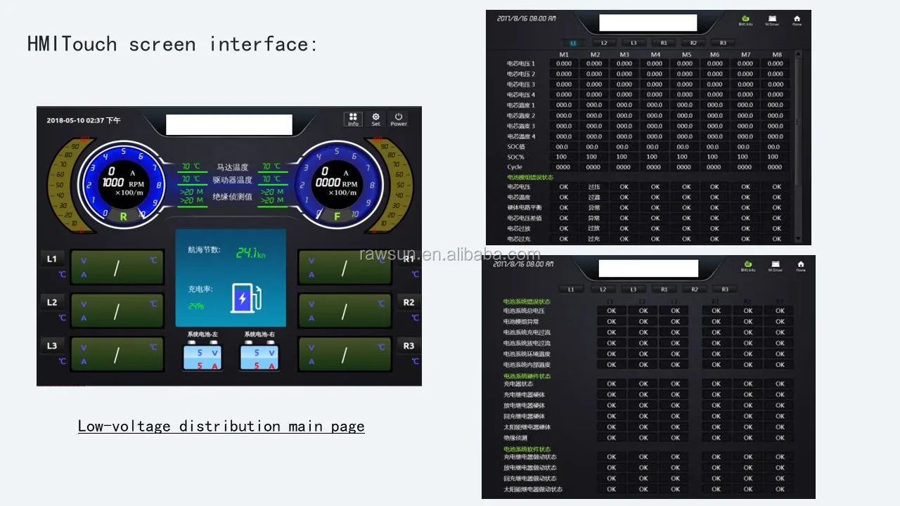 Rawsuns New 72110v Low Voltage Electric Boat Conversion Kit Ship Boat