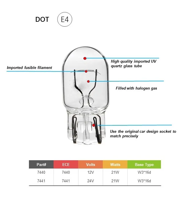 High Quality Auto Lamps T20 W21w 12v/24v 21w W3*16d Halogen Wedge Bulb ...