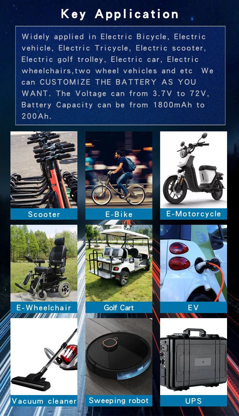 electric bike battery pack