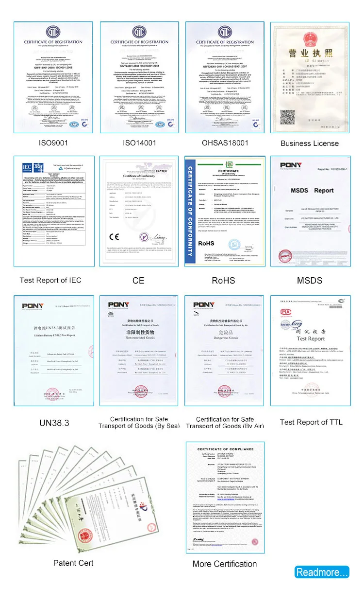 5 Certificate