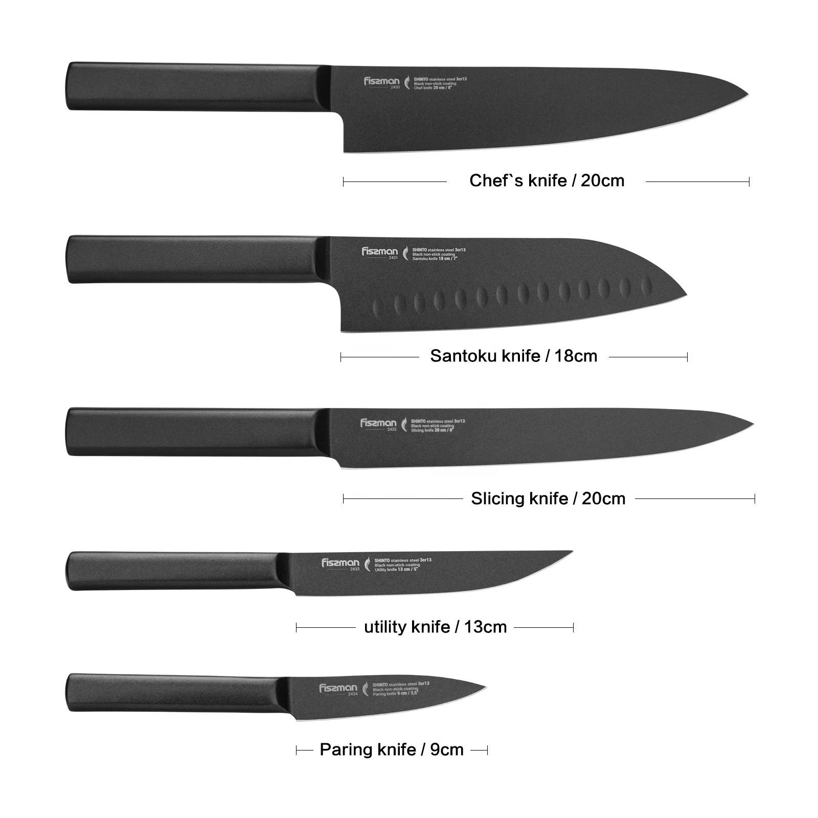 Fissman Sharp Blade Stainless Steel 5 Inch Utility Knife Kitchen Knives ...