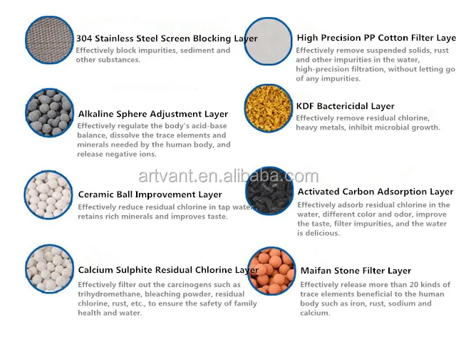 material of filters.jpg