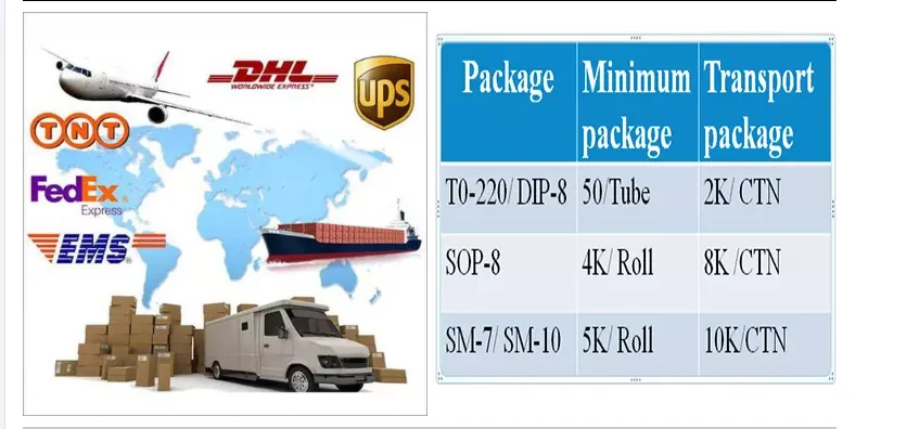 high quality power converter for sale