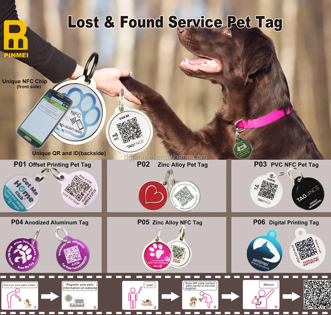 Wholesale mens promotion barcode xvideos dog tag /blank dog tag| Alibaba.com