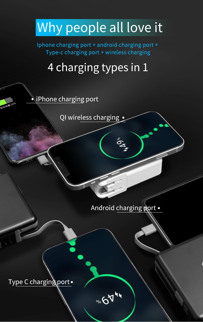 Fold design 3 in 115w fast charge wireless charger stand 10000mah fast charging adapter Wireless Powerbank for all phones RK-C44 - ANKUX.COM