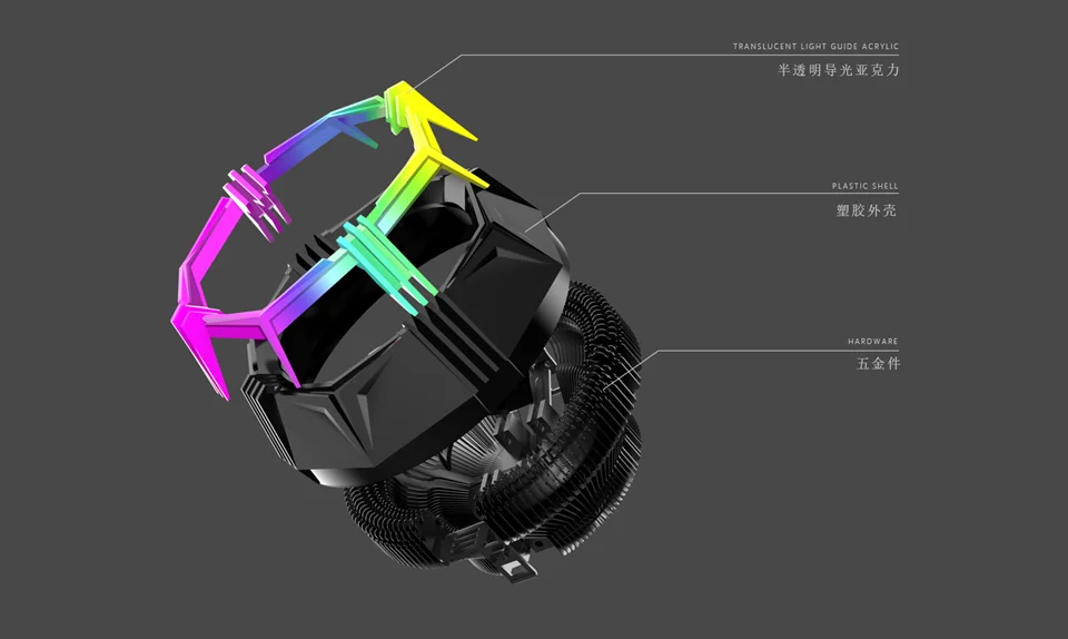 Cpu Air Cooler, SAMA, C904FRGB - detail 4