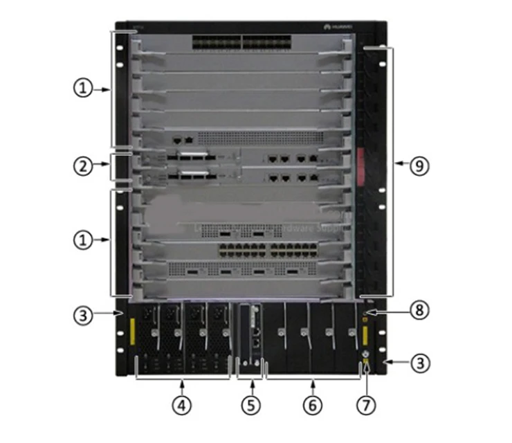 Huawei S7700 Series network switches avaya