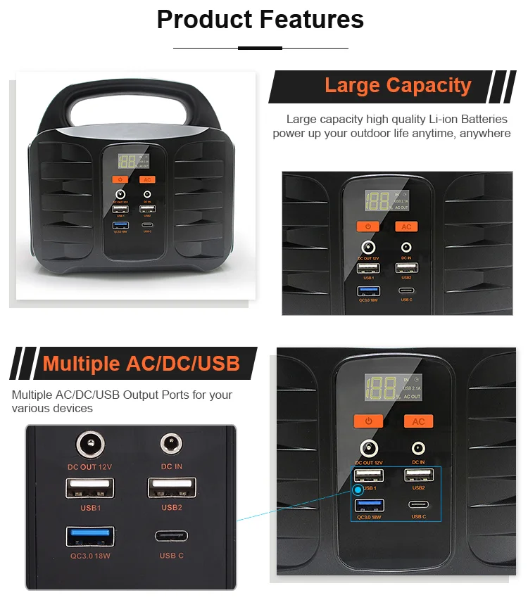 Functional AC 100W 220v portable power bank station ac dc solar power bank - ANKUX.COM