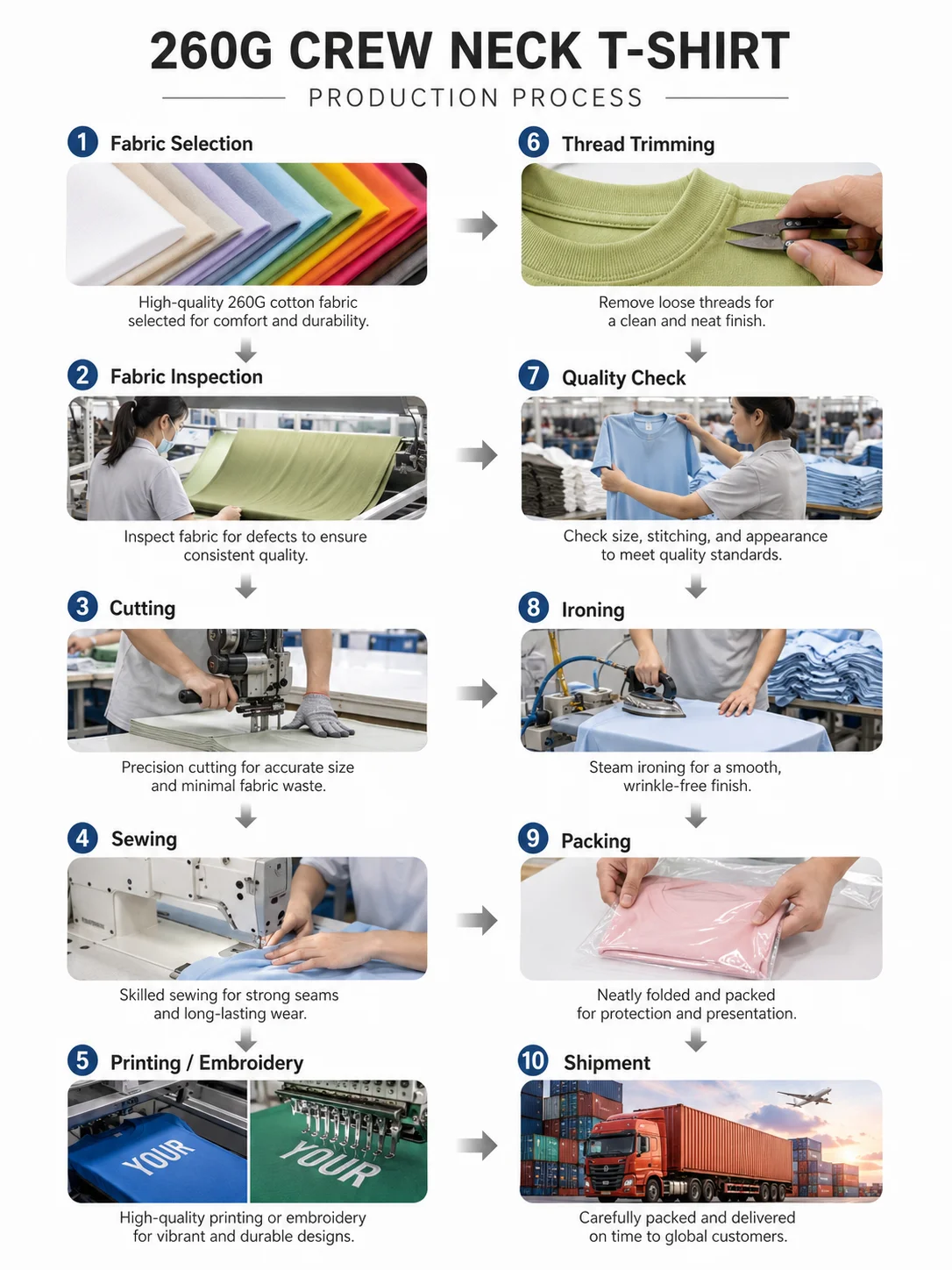260GSM Super Heavyweight Cotton T-Shirt 24 Color Unisex Crew Neck Premium Blank Streetwear OEM