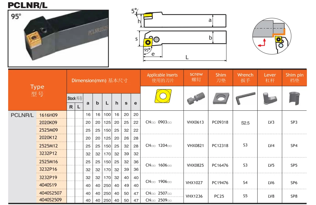 Pwlnr Wwlnr Pclnr Dclnr Cnc Metal Lathe Turning Tool Holders For Wnmg