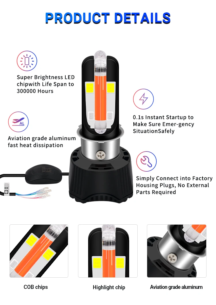 H4 LED Motorcycle Headlight