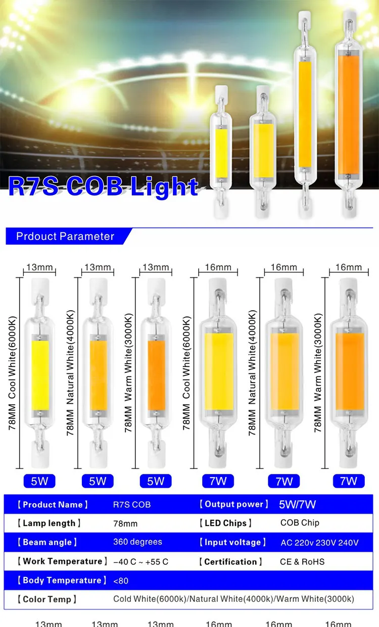 COB-R7S-LAMP_01.jpg