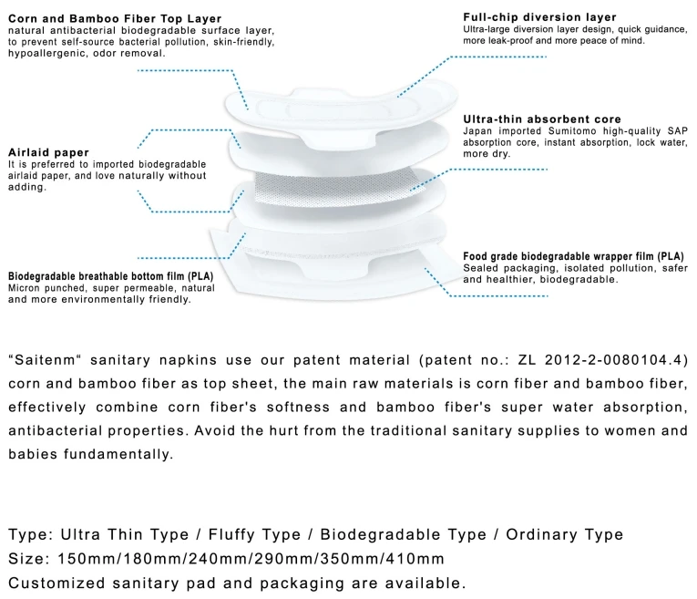 Fda Approved Eco Friendly Disposable Care Dry Net Sanitary Napkin Under