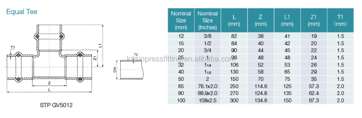 Jis Ss Pressfitting Coupling With Stop V Profile - Buy Jis Press ...