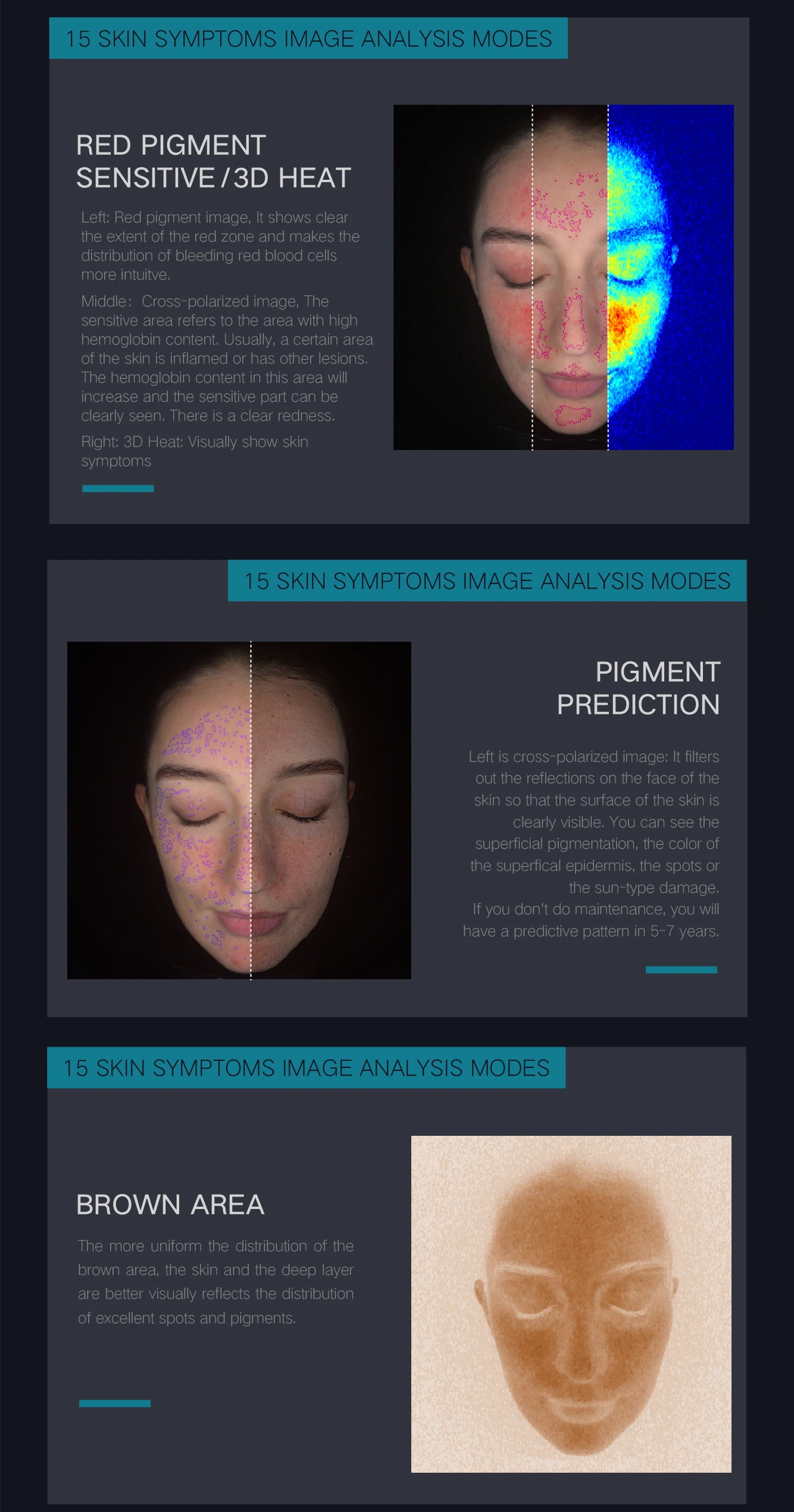 skin analysis test