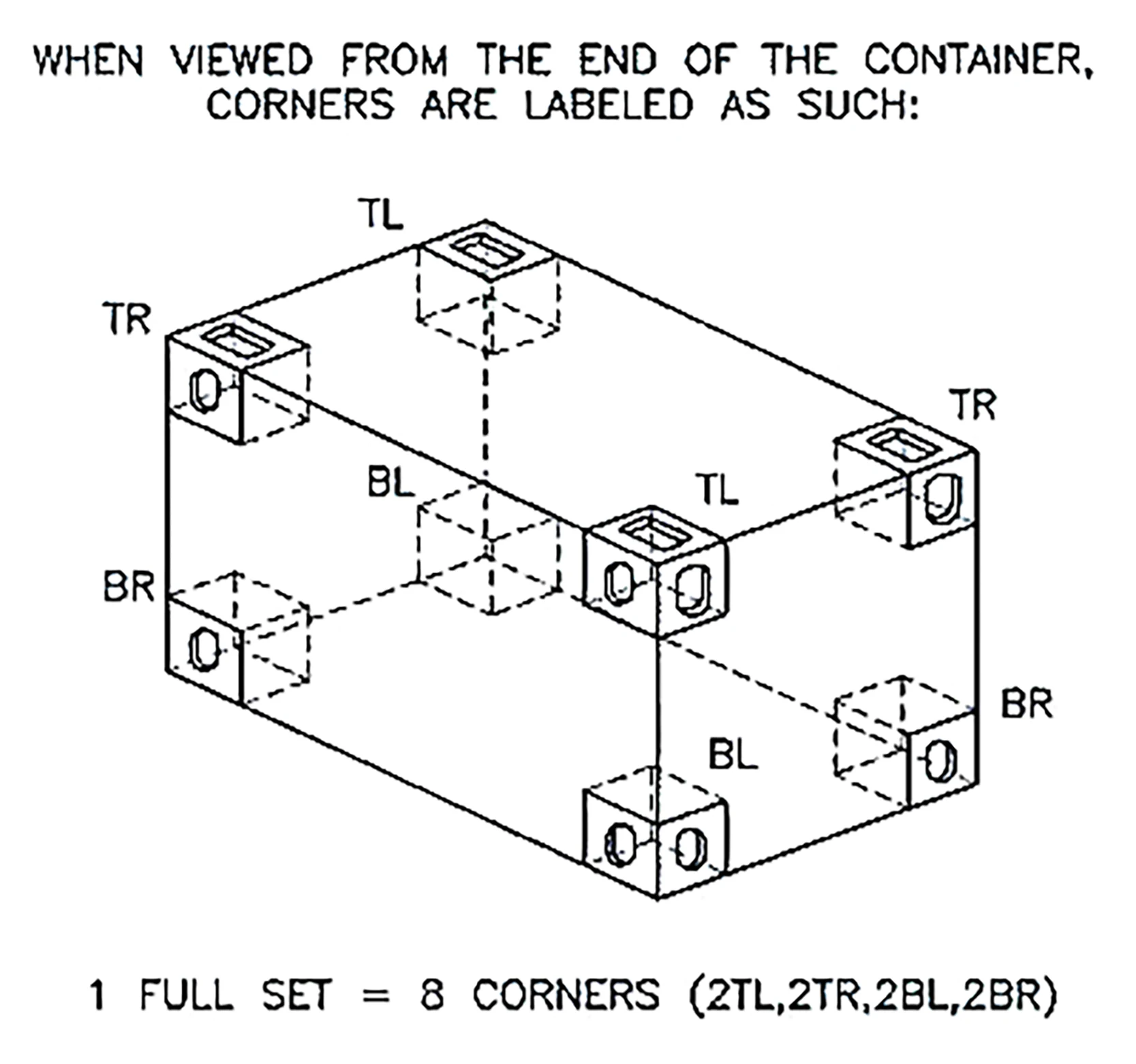 Railway Transport Container Corner Casting 218mm Large Corner Fitting ...