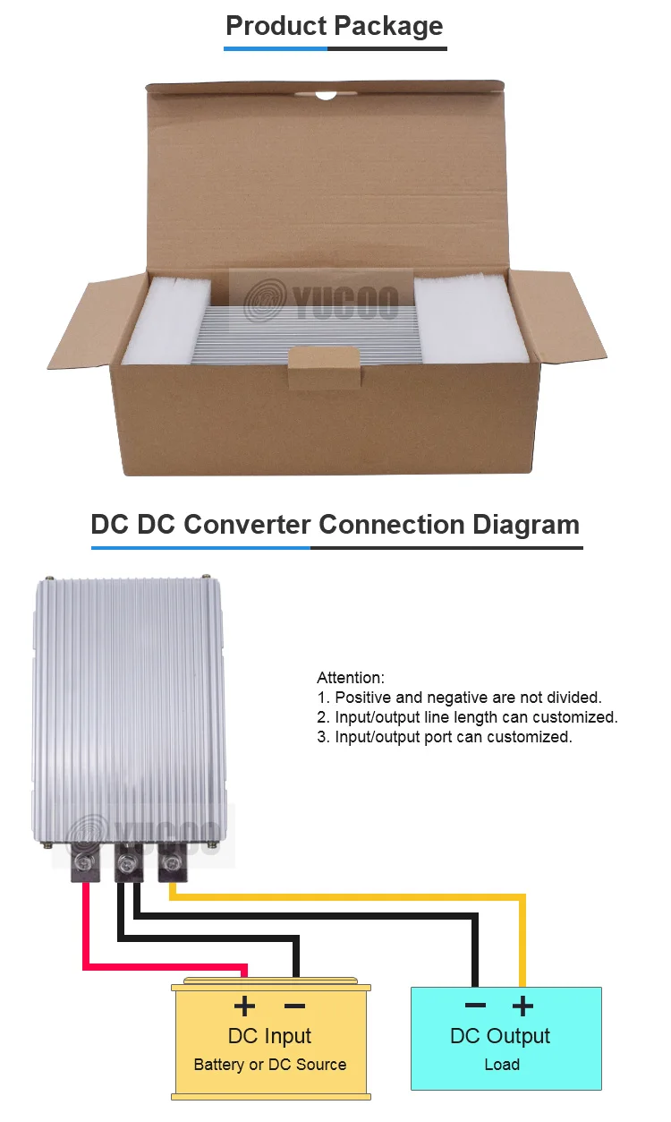 Dc Dc Converters 36v 48v To 24v Step Down Buck Converter 40a Voltage