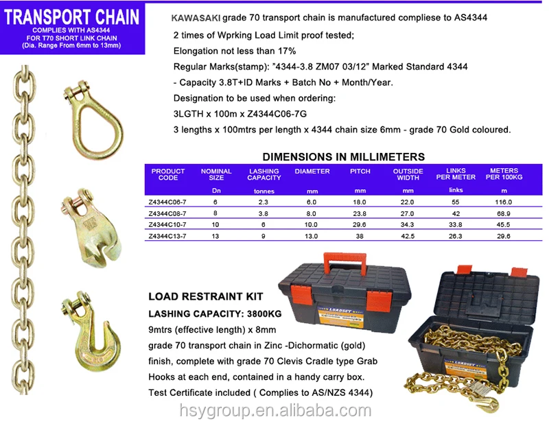 4-transport chain.jpg