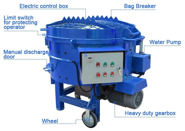 refractory pan mixer